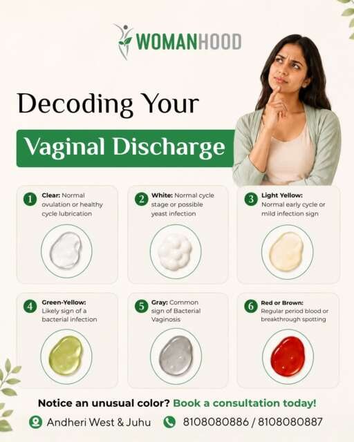 What does your body's daily natural fluid actually reveal?🔍

Vaginal discharge color changes across your monthly cycle. Recognizing normal shifts versus infection indicators helps protect reproductive health🩺

Dr. Punam Solanki: Gynaecologist & Obstetrician
📍101/102 SBI Staff Pallavi CHS
Veera Desai Road
Andheri West
Mumbai 400058
📞8108080886 / 8108080887

(Vaginal Discharge Color, Gynaecology Care, Vaginal Infection Symptoms, Cycle Health, Bacterial Vaginosis, Yeast Infection Signs, Period Spotting, Women Hygiene, Reproductive Health, Gynaecologist Advice)

#VaginalHealth #IntimateHygiene #GynaecologistIndia #DrPunam #Womanhood