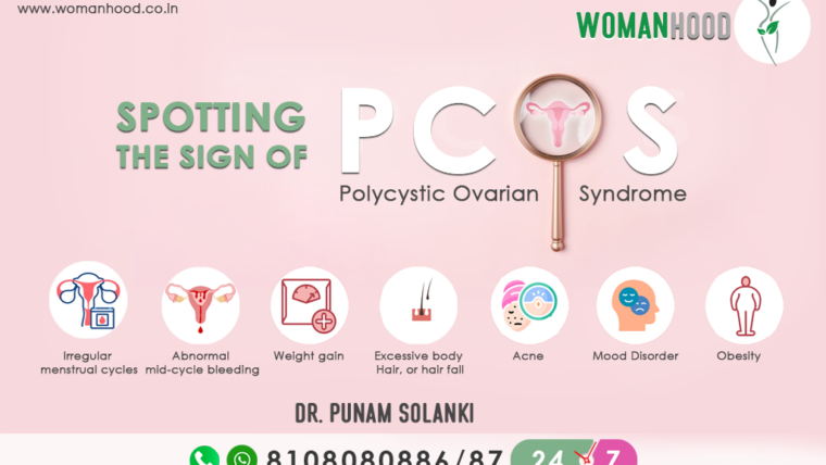 Spotting Sign of PCOS