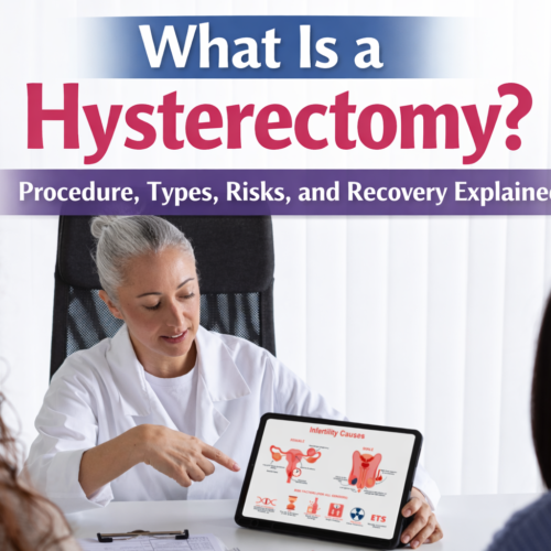 Hysterectomy Surgery Explained