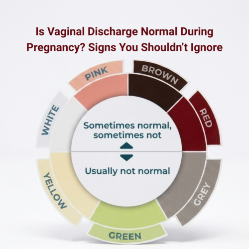 Is Vaginal Discharge Normal During Pregnancy? Signs You Shouldn’t Ignore